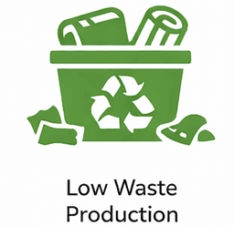 Low Waste Production
