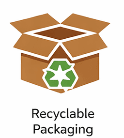 Recyclable Packaging
